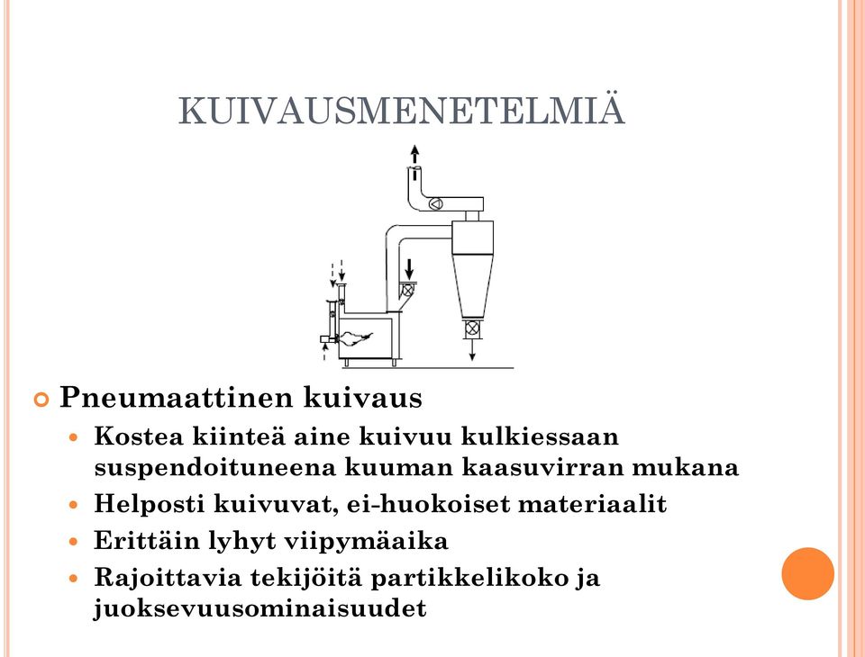 Helposti kuivuvat, ei-huokoiset materiaalit Erittäin lyhyt