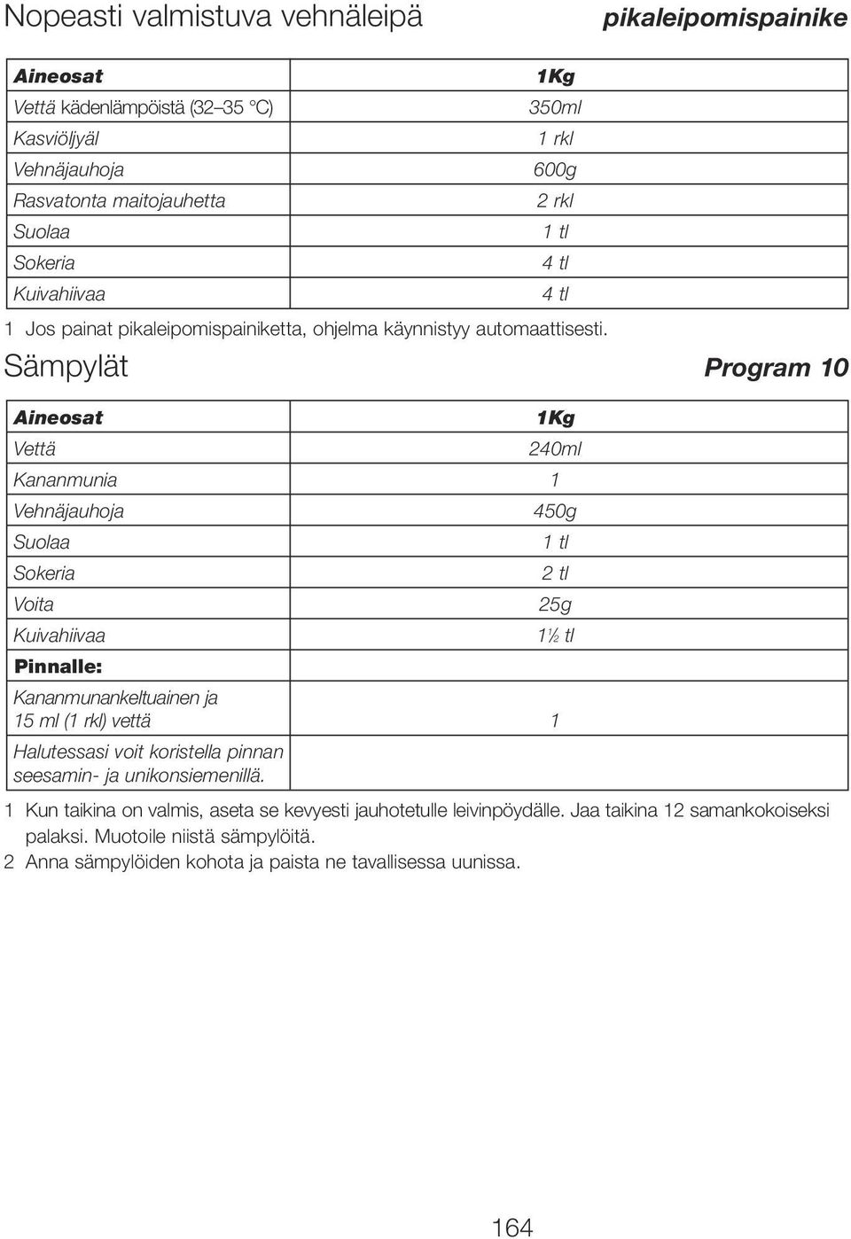 Jaa taikina 12 samankokoiseksi palaksi. Muotoile niistä sämpylöitä. 2 Anna sämpylöiden kohota ja paista ne tavallisessa uunissa.