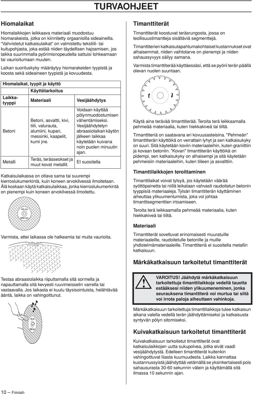 muuten. Laikan suorituskyky määräytyy hiomarakeiden tyypistä ja koosta sekä sideaineen tyypistä ja kovuudesta.