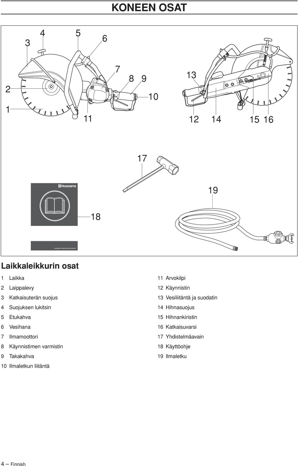 Käynnistimen varmistin 9 Takakahva 10 Ilmaletkun liitäntä 11 Arvokilpi 12 Käynnistin 13 Vesiliitäntä