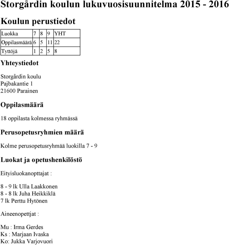 Perusopetusryhmien määrä Kolme perusopetusryhmää luokilla 7-9 Luokat ja opetushenkilöstö Eityisluokanopttajat : 8-9 lk