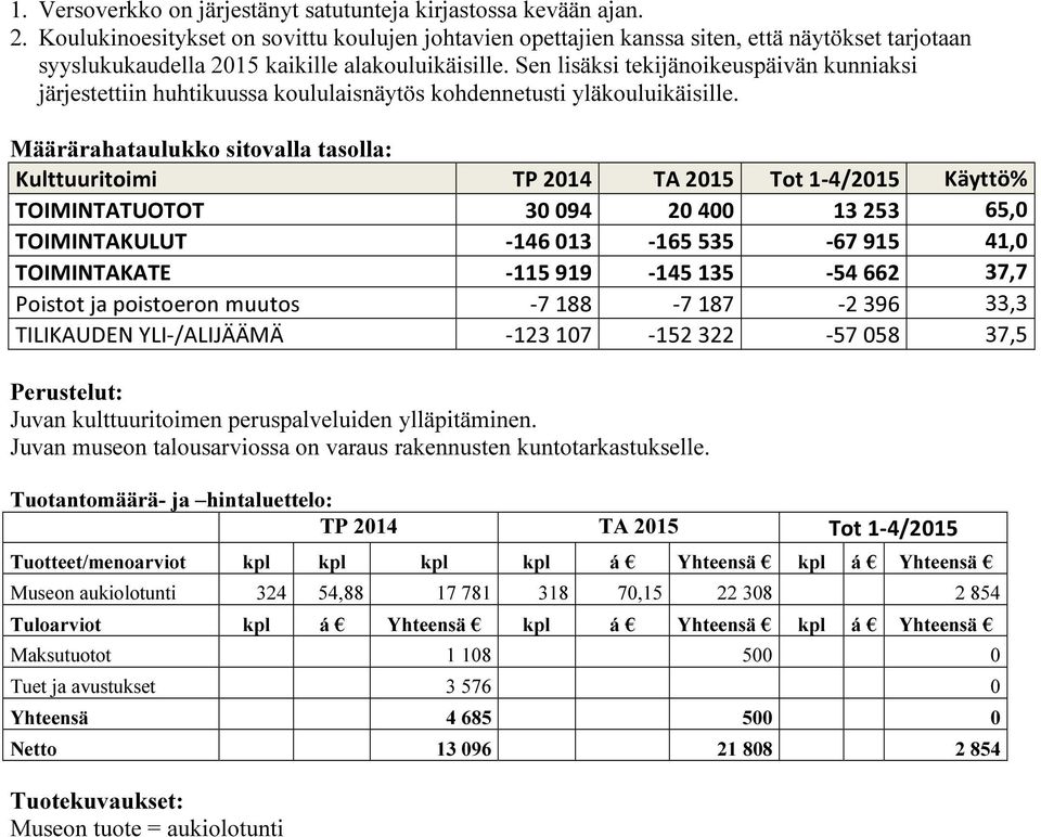 Sen lisäksi tekijänoikeuspäivän kunniaksi järjestettiin huhtikuussa koululaisnäytös kohdennetusti yläkouluikäisille.