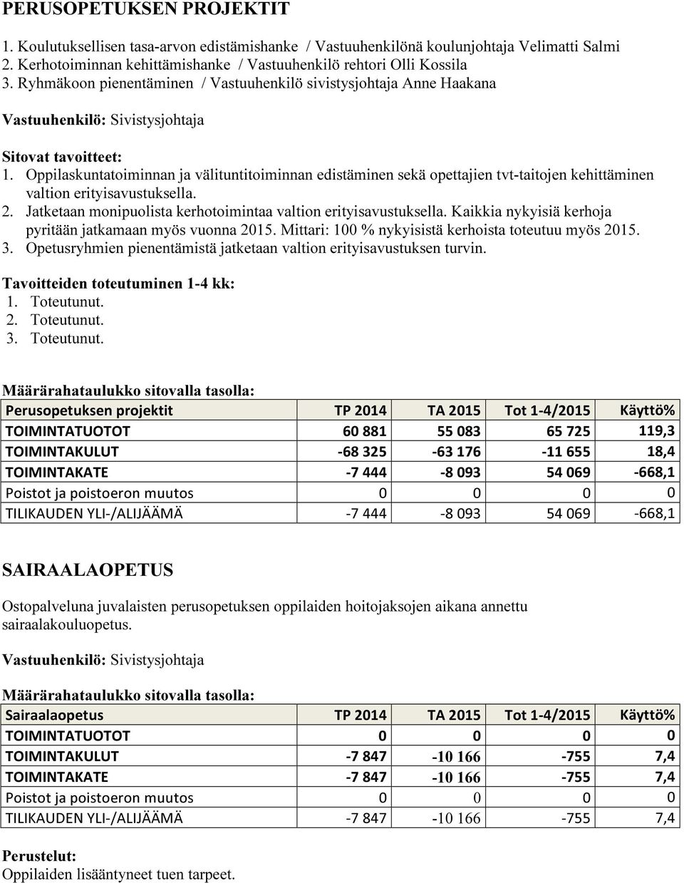 Oppilaskuntatoiminnan ja välituntitoiminnan edistäminen sekä opettajien tvt-taitojen kehittäminen valtion erityisavustuksella. 2. Jatketaan monipuolista kerhotoimintaa valtion erityisavustuksella.