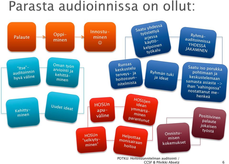 HOSUn selkiytyminen HOSUn apuväline Runsas keskustelu terveys- ja hoitosuunnitelmista HOSUjen idean ymmärtäminen parantunut Helpottaa