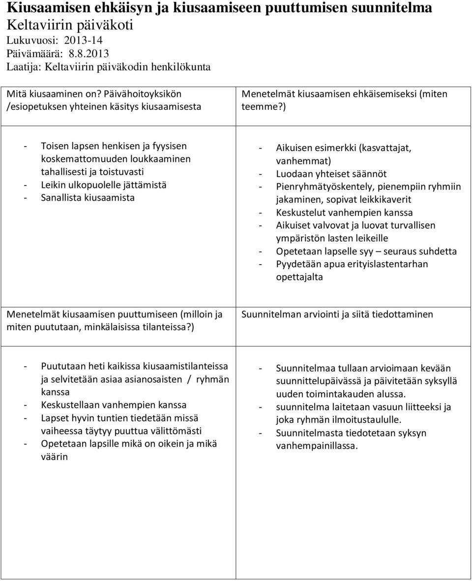 ) - Toisen lapsen henkisen ja fyysisen koskemattomuuden loukkaaminen tahallisesti ja toistuvasti - Leikin ulkopuolelle jättämistä - Sanallista kiusaamista - Aikuisen esimerkki (kasvattajat,