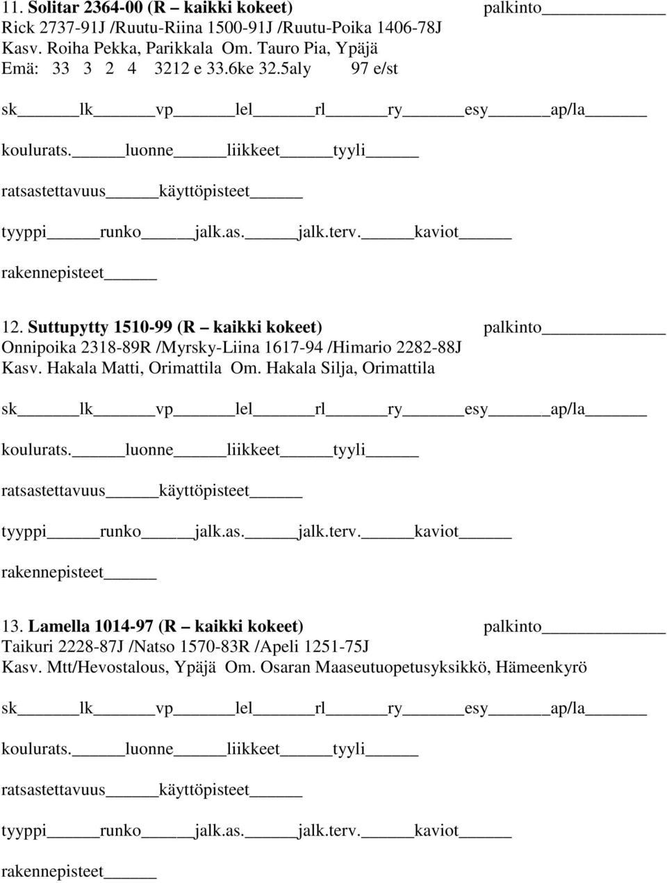 Suttupytty 1510-99 (R kaikki kokeet) palkinto Onnipoika 2318-89R /Myrsky-Liina 1617-94 /Himario 2282-88J Kasv.