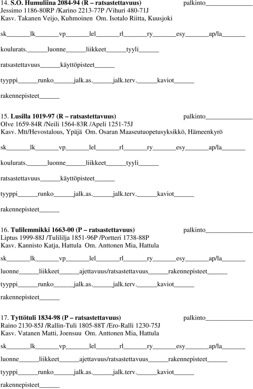 Tulilemmikki 1663-00 (P ratsastettavuus) palkinto Liptus 1999-88J /Tulililja 1851-96P /Portteri 1738-88P Kasv. Kannisto Katja, Hattula Om.