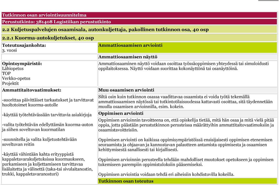 tarvittavia asiakirjoja -valita työtehtävän edellyttämän kuorma-auton ja siihen soveltuvan kuormatilan Ammattiosaamisen arviointi Ammattiosaamisen näyttö Ammattiosaaminen näyttö voidaan osoittaa