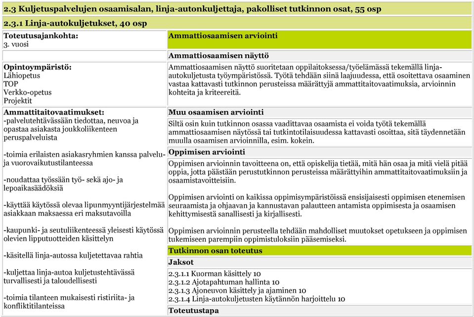 asiakasryhmien kanssa palveluja vuorovaikutustilanteessa -noudattaa työssään työ- sekä ajo- ja lepoaikasäädöksiä -käyttää käytössä olevaa lipunmyyntijärjestelmää asiakkaan maksaessa eri maksutavoilla