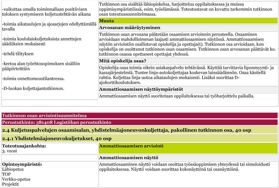 Tutkinnon osa sisältää lähiopiskelua, harjoittelua oppilaitoksessa ja muissa oppimisympäristöissä, esim. työelämässä. Toteutustavat on kuvattu tarkemmin tutkinnon osan toteutussuunnitelmassa.