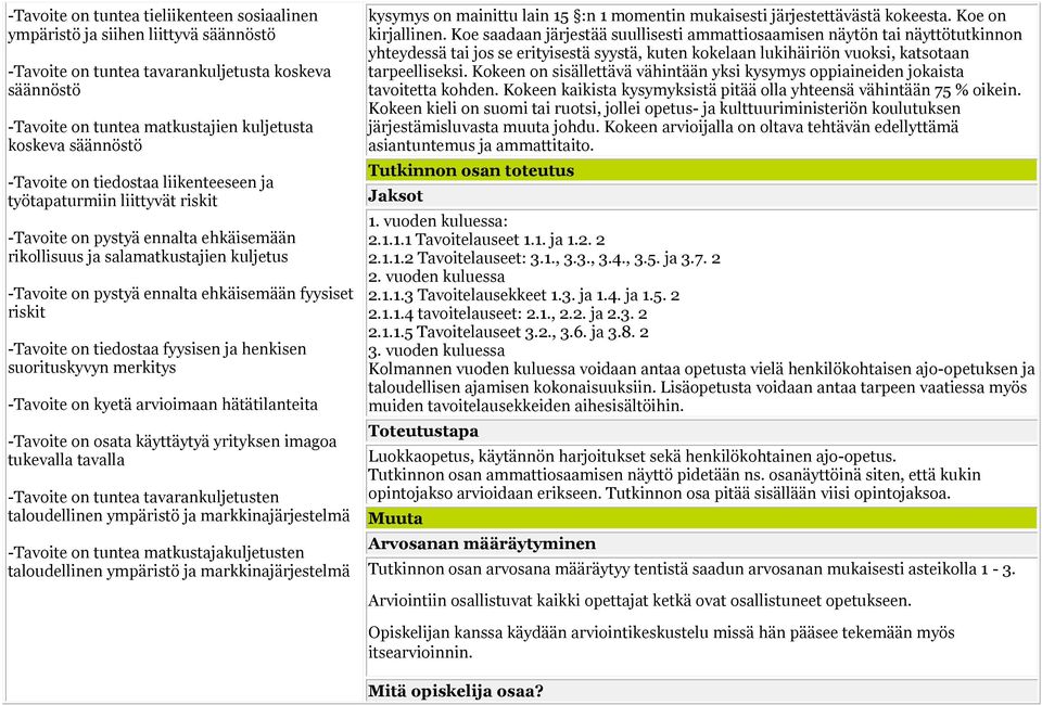 riskit -Tavoite on tiedostaa fyysisen ja henkisen suorituskyvyn merkitys -Tavoite on kyetä arvioimaan hätätilanteita -Tavoite on osata käyttäytyä yrityksen imagoa tukevalla tavalla -Tavoite on tuntea