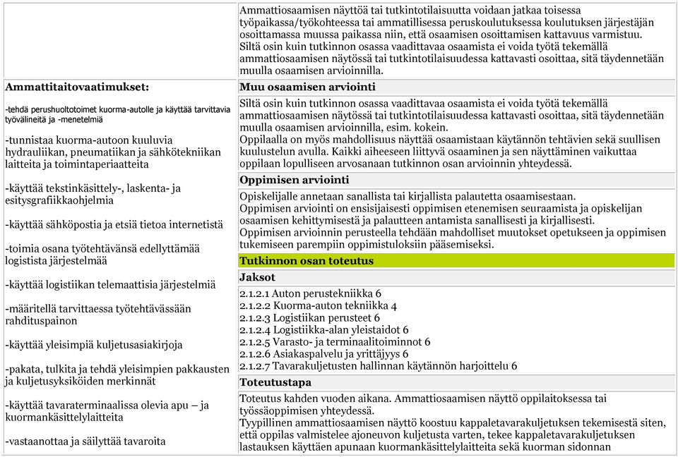 logistista järjestelmää -käyttää logistiikan telemaattisia järjestelmiä -määritellä tarvittaessa työtehtävässään rahdituspainon -käyttää yleisimpiä kuljetusasiakirjoja -pakata, tulkita ja tehdä