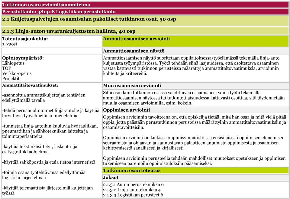 käyttää tarvittavia työvälineitä ja -menetelmiä -tunnistaa linja-autoihin kuuluvia hydrauliikan, pneumatiikan ja sähkötekniikan laitteita ja toimintaperiaatteita -käyttää tekstinkäsittely-, laskenta-