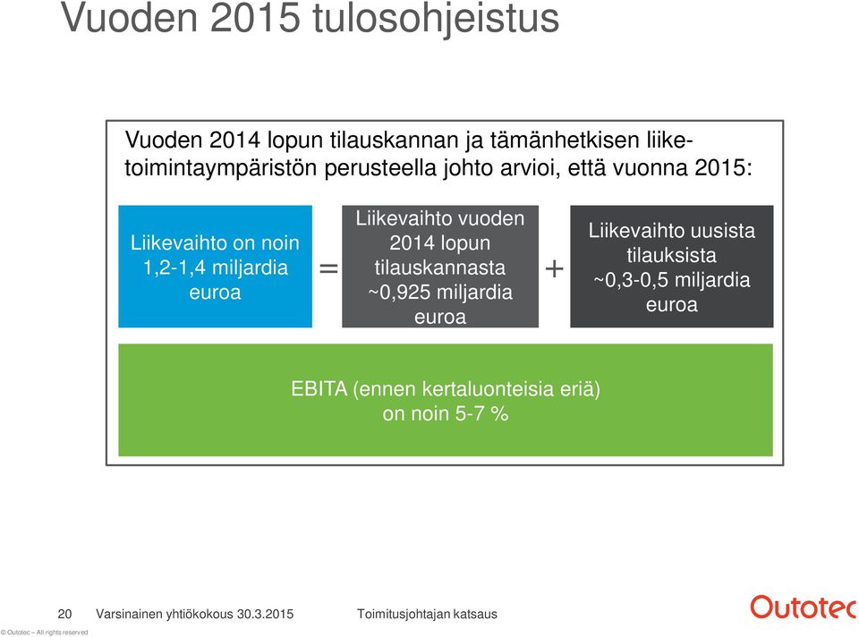 1,2-1,4 miljardia euroa = Liikevaihto vuoden 2014 lopun tilauskannasta ~0,925 miljardia