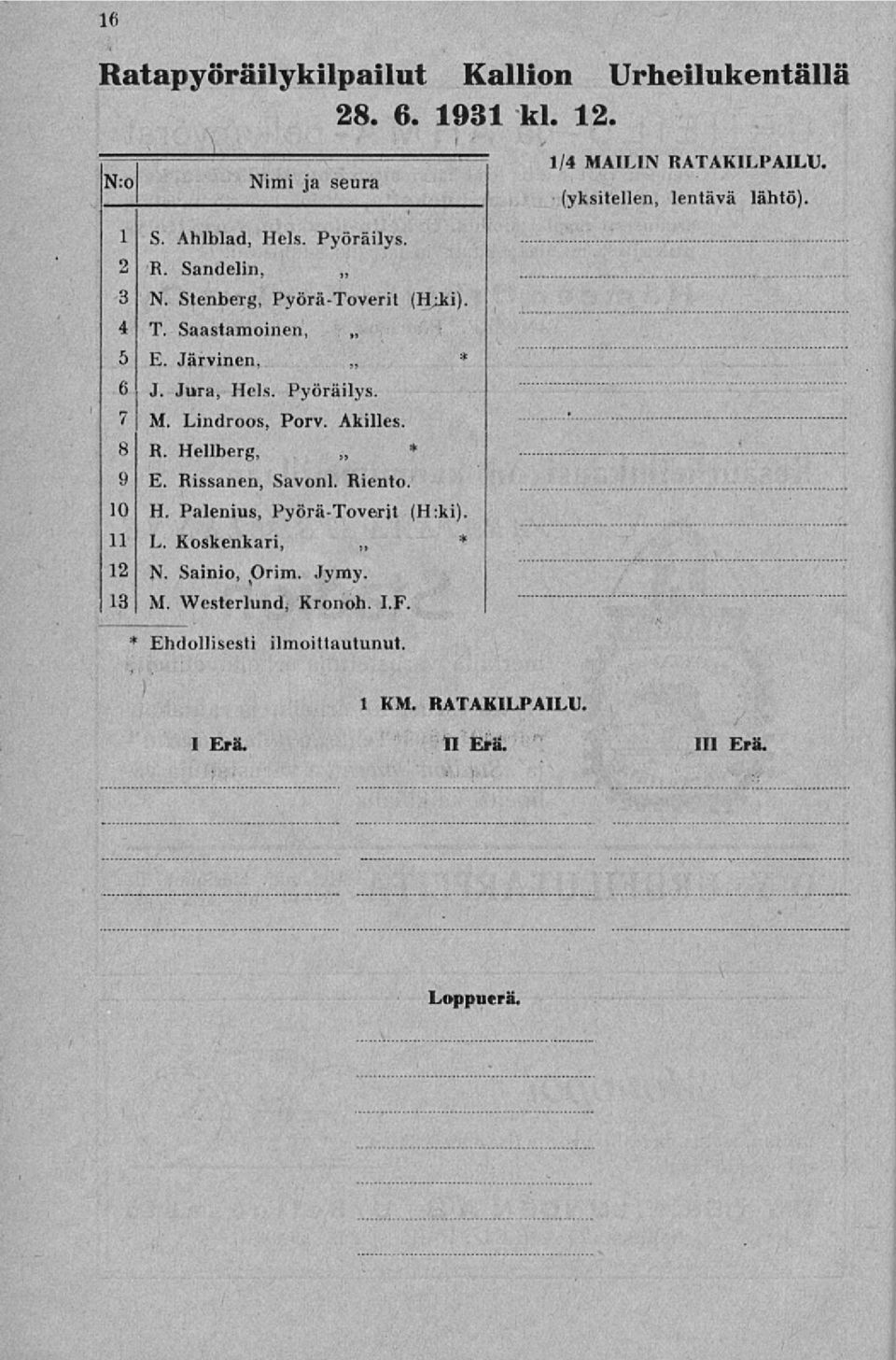 Hellberg, * 9 E. Rissanen, Savoni. Riento. 10 H. Palenius, Pyörä-Toverit (H:ki). 11 L. Koskenkari, 12 N. Sainio, Orim. Jymy. 13 M.