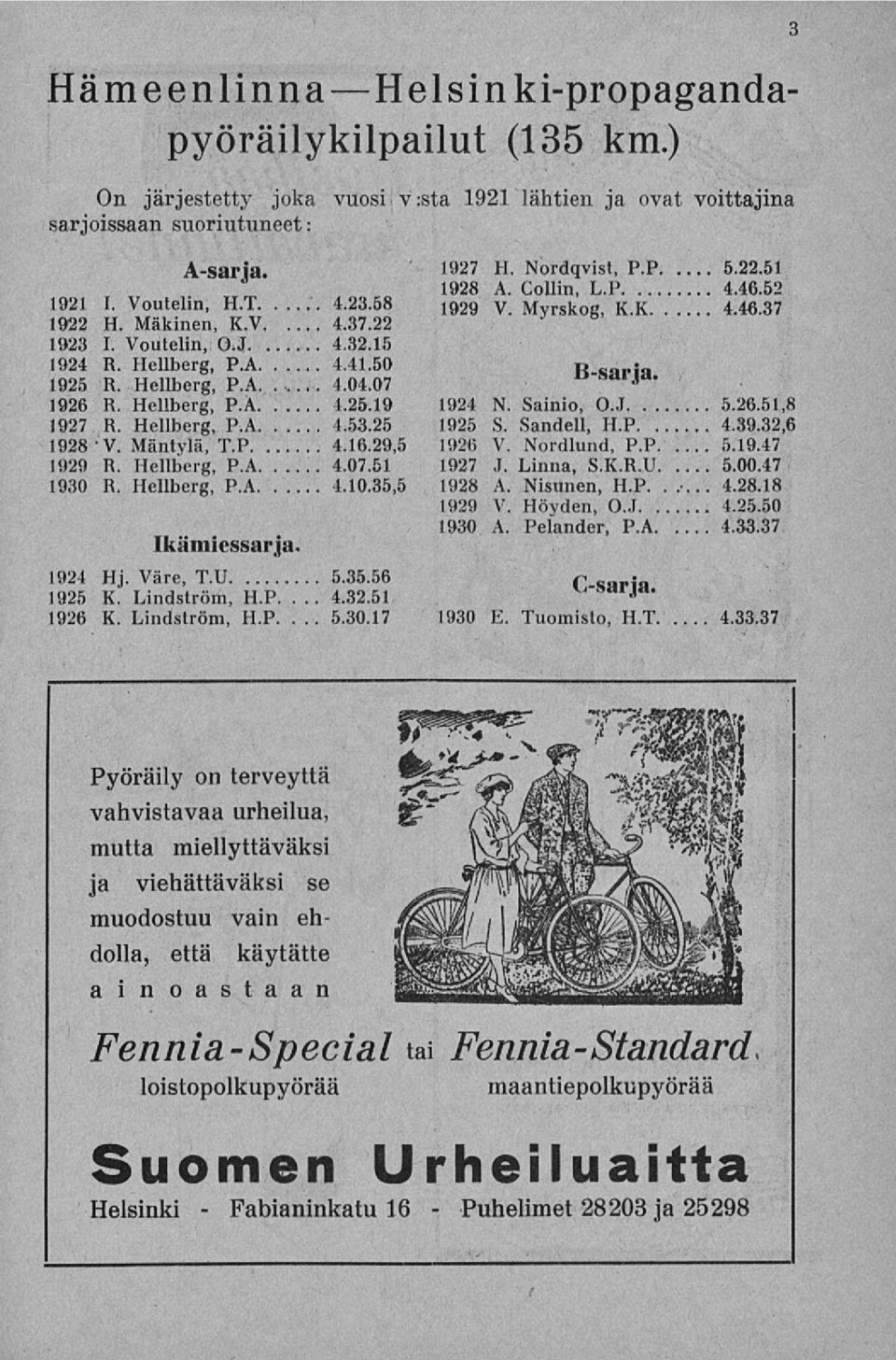 1925 R. Hellberg, P.A....4.04.07 1926 R. Hellberg, P.A 4.25.19 1924 N. Sainio, O.J 5.26.51,8 1927 R. Hellberg, P.A 4.53.25 1925 S. Sandell, H.P 4.39.32,6 1928 V. Mäntylä, T.P 4.16.29,5 1926 V.