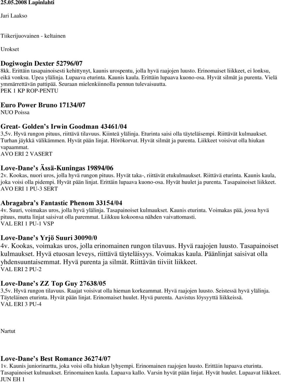 Seuraan mielenkiinnolla pennun tulevaisuutta. PEK 1 KP ROP-PENTU Euro Power Bruno 17134/07 NUO Poissa Great- Golden s Irwin Goodman 43461/04 3,5v. Hyvä rungon pituus, riittävä tilavuus.