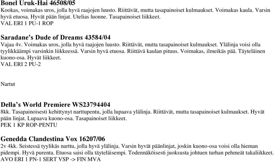Ylälinja voisi olla tyylikkäämpi varsinkin liikkeessä. Varsin hyvä etuosa. Riittävä kaulan pituus. Voimakas, ilmeikäs pää. Täyteläinen kuono-osa. Hyvät liikkeet.