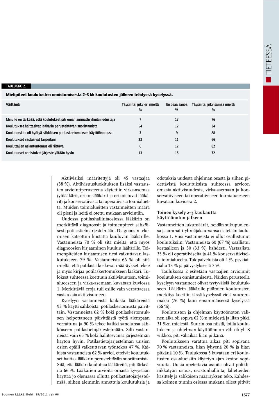 perustehtävän suorittamista 54 12 34 Koulutuksista oli hyötyä sähköisen potilaskertomuksen käyttöönotossa 3 9 88 Koulutukset vastasivat tarpeitani 23 11 66 Kouluttajien asiantuntemus oli riittävä 6