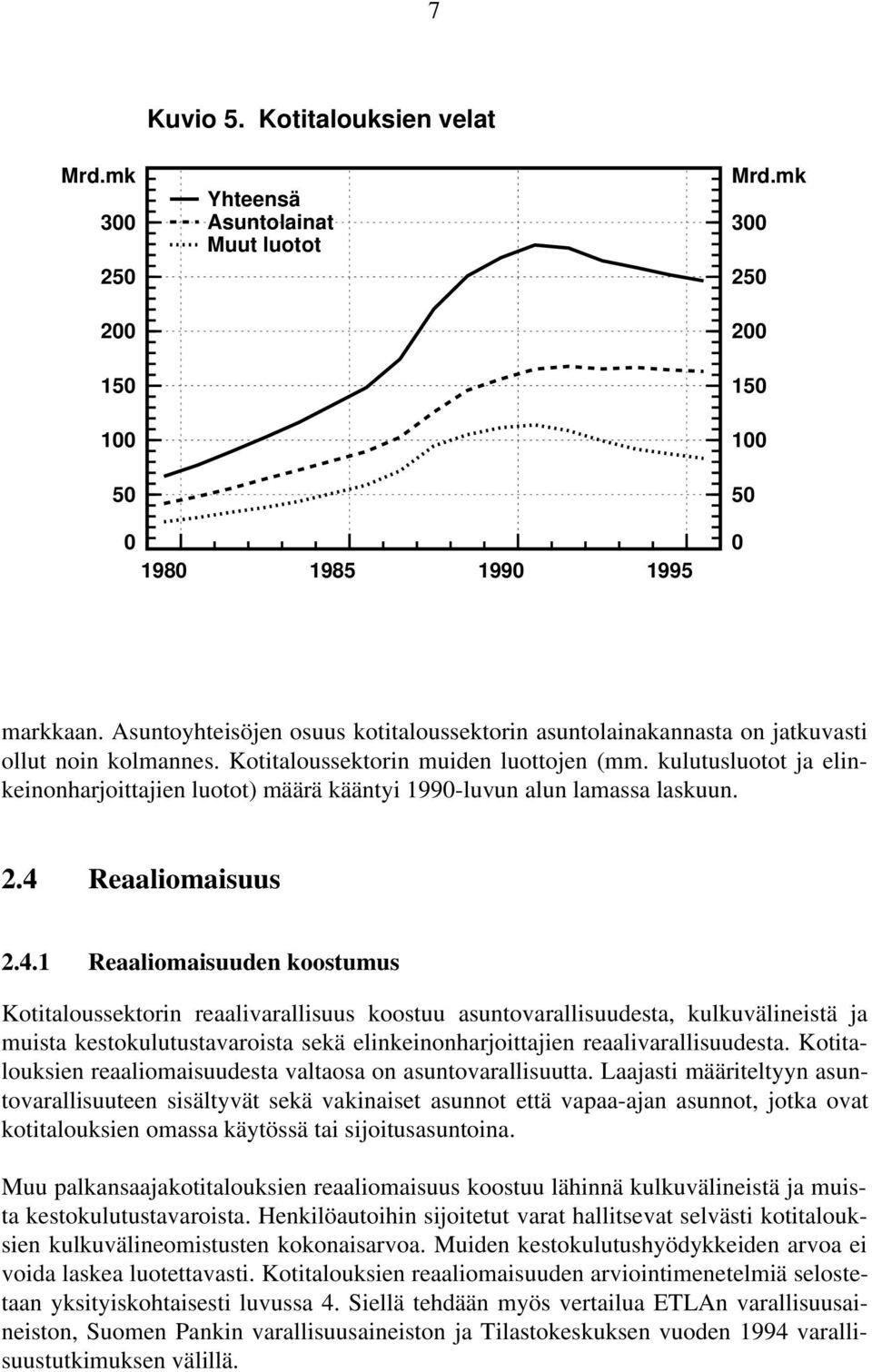 kulutusluotot ja elinkeinonharjoittajien luotot) määrä kääntyi 199-luvun alun lamassa laskuun. 2.4 