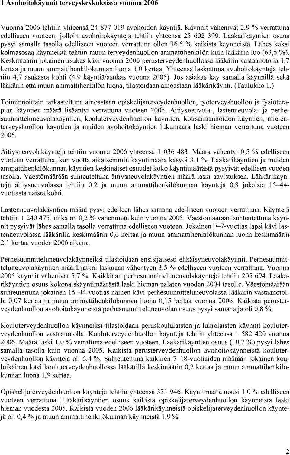 Lääkärikäyntien osuus pysyi samalla tasolla edelliseen vuoteen verrattuna ollen 36,5 % kaikista käynneistä.