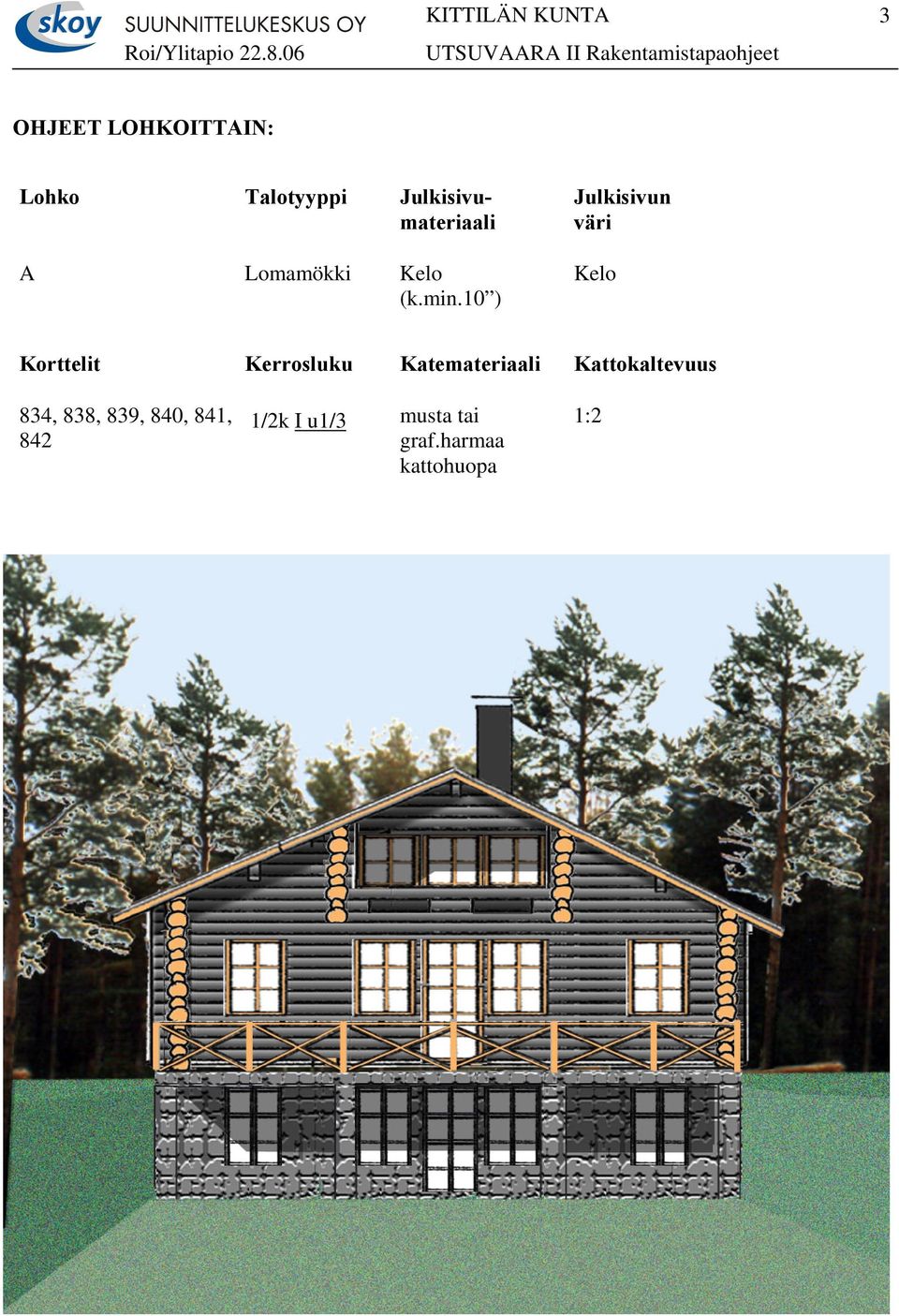 10 ) Julkisivun väri Kelo 834, 838, 839, 840,