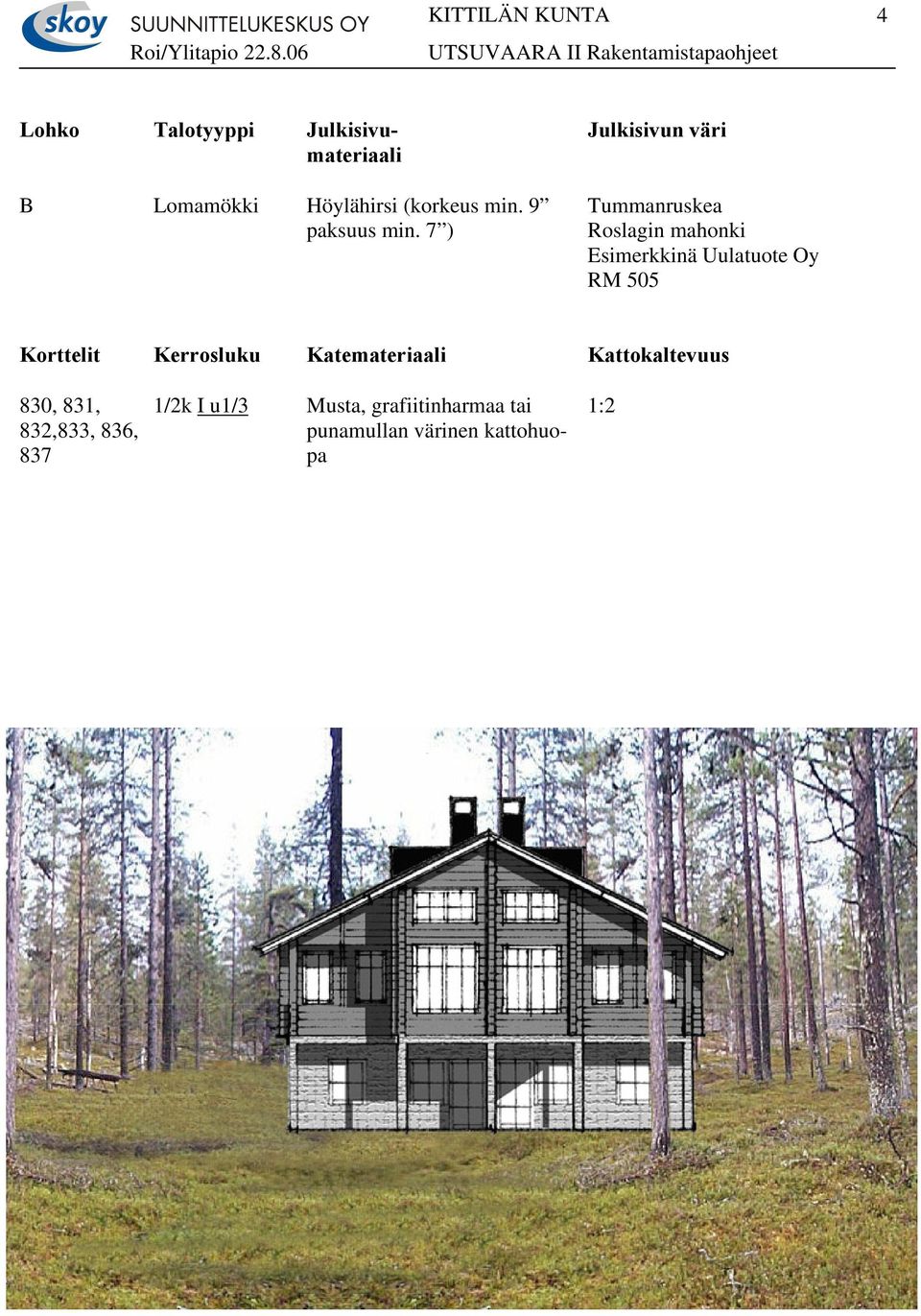 7 ) Tummanruskea Roslagin mahonki Esimerkkinä Uulatuote Oy RM 505