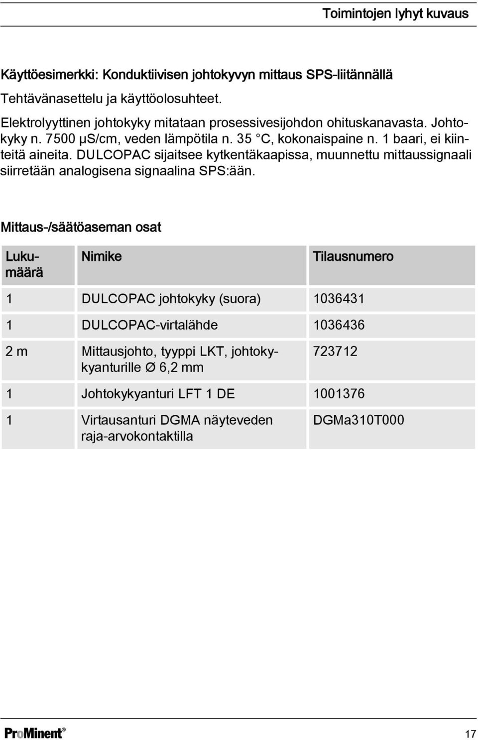 DULCOPAC sijaitsee kytkentäkaapissa, muunnettu mittaussignaali siirretään analogisena signaalina SPS:ään.