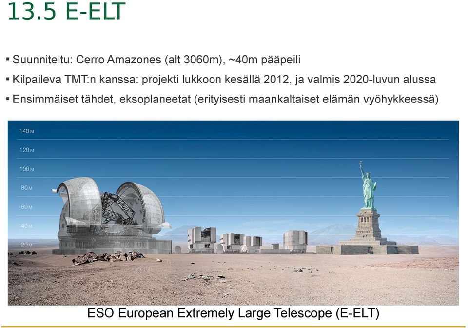 2020-luvun alussa Ensimmäiset tähdet, eksoplaneetat (erityisesti