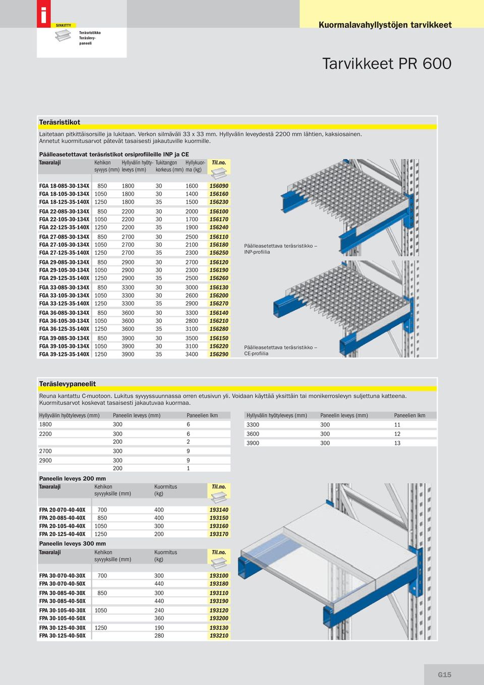 Päälleasetettavat teräsrstkot orsproflelle INP ja CE Hyllyväln hyötyleveys korkeus ma Tuktangon Hyllykuor- syvyys (kg) FGA 18-085-30-134X 850 1800 30 1600 156090 FGA 18-105-30-134X 1050 1800 30 1400