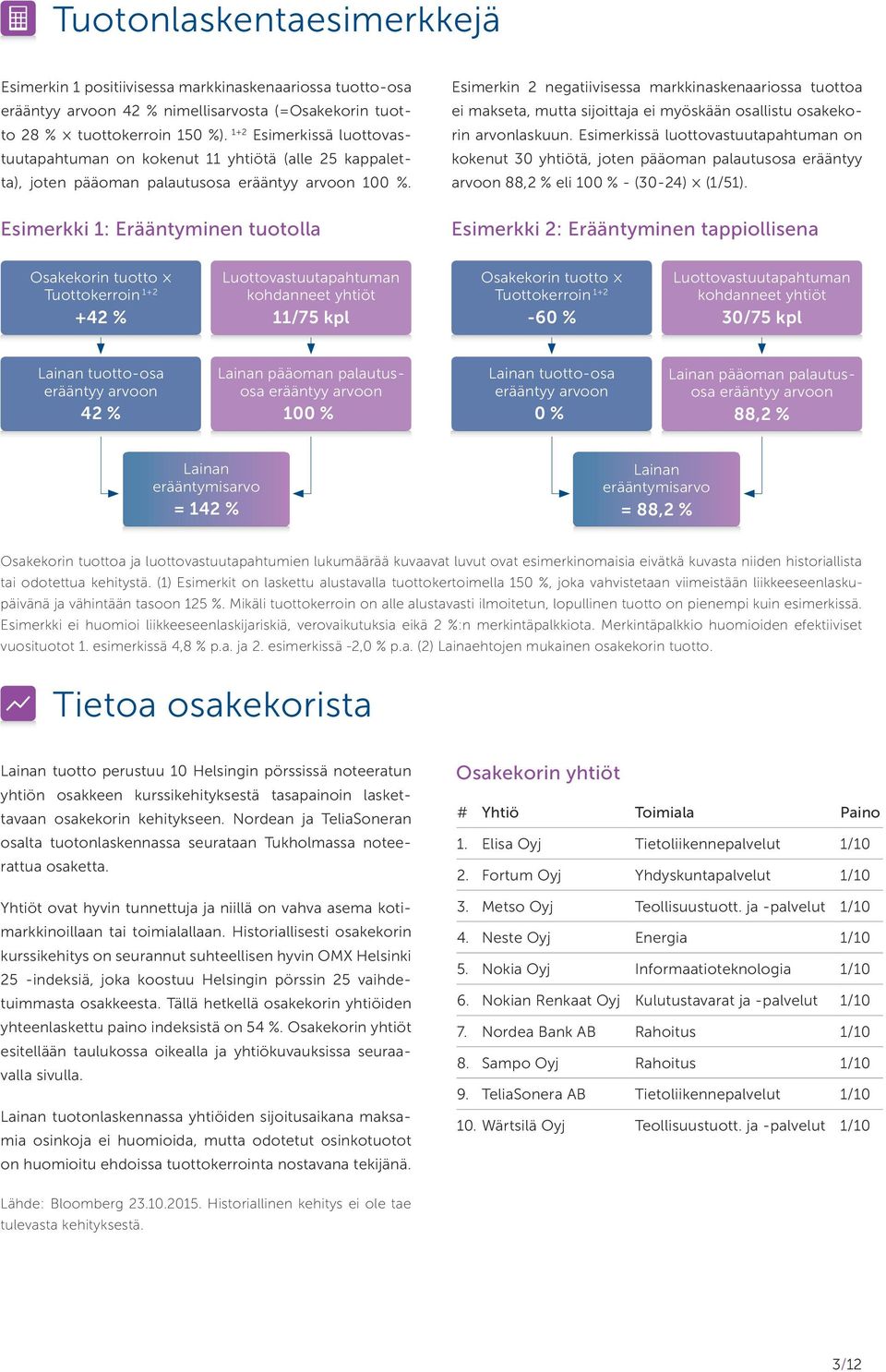 Esimerkki 1: Erääntyminen tuotolla Esimerkin 2 negatiivisessa markkinaskenaariossa tuottoa ei makseta, mutta sijoittaja ei myöskään osallistu osakekorin arvonlaskuun.