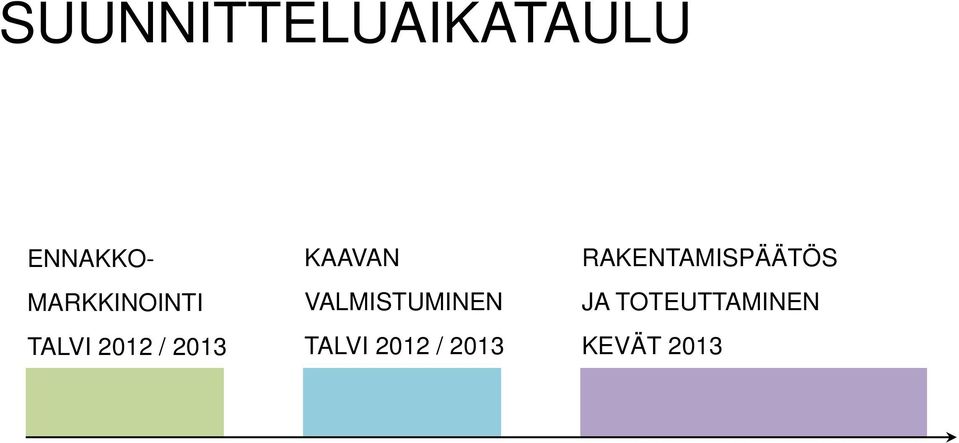 KAAVAN VALMISTUMINEN TALVI 2012 /