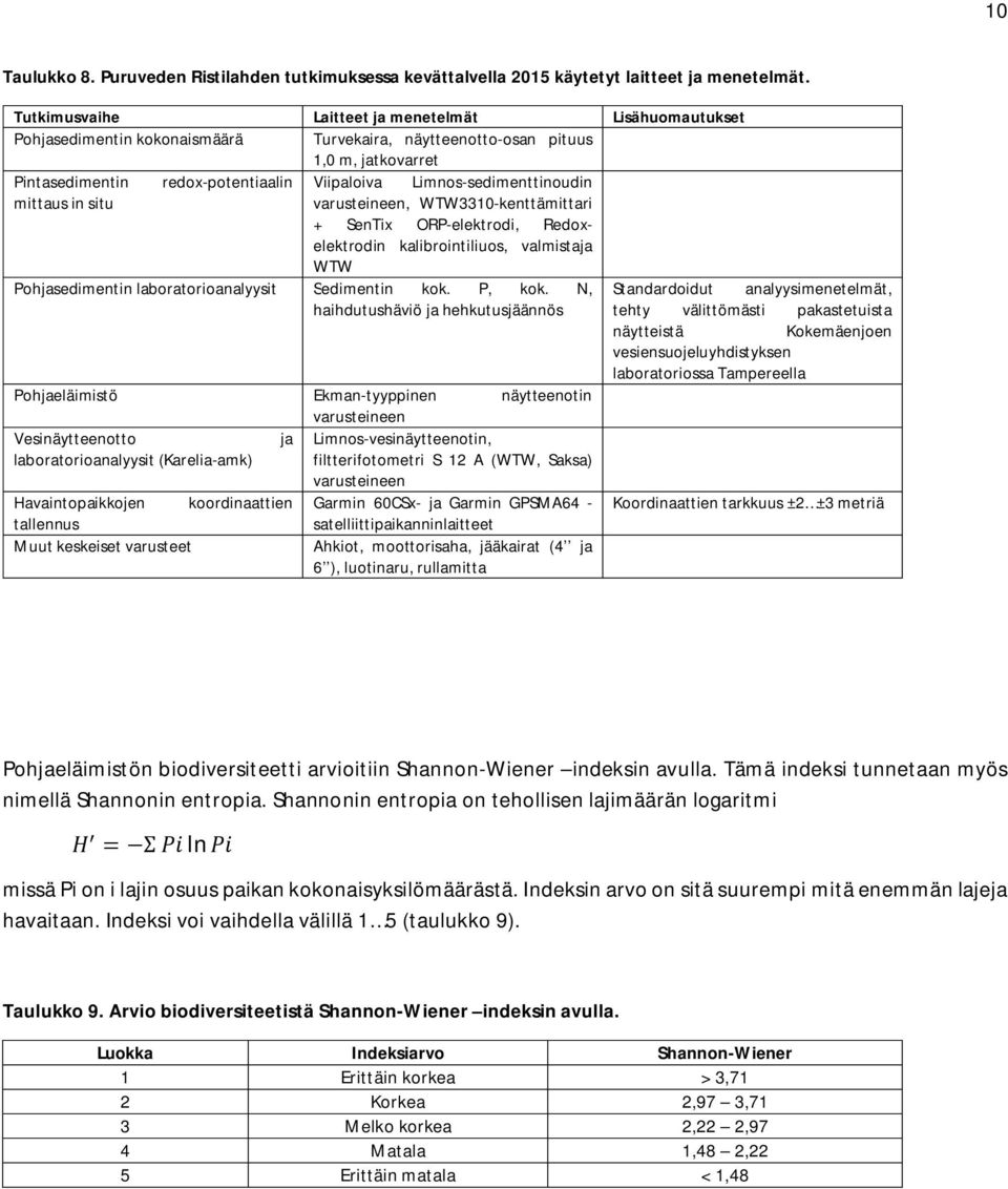 Limnos-sedimenttinoudin mittaus in situ varusteineen, WTW3310-kenttämittari + SenTix ORP-elektrodi, Redoxelektrodin kalibrointiliuos, valmistaja WTW Pohjasedimentin laboratorioanalyysit Sedimentin