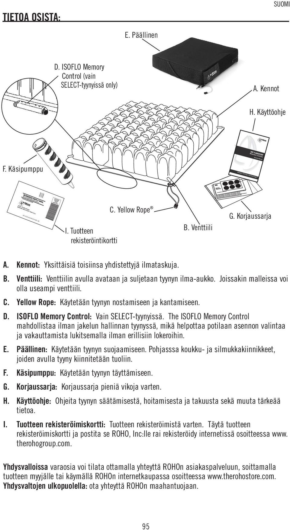 Yellow Rope: Käytetään tyynyn nostamiseen ja kantamiseen. D. ISOFLO Memory Control: Vain SELECT-tyynyissä.