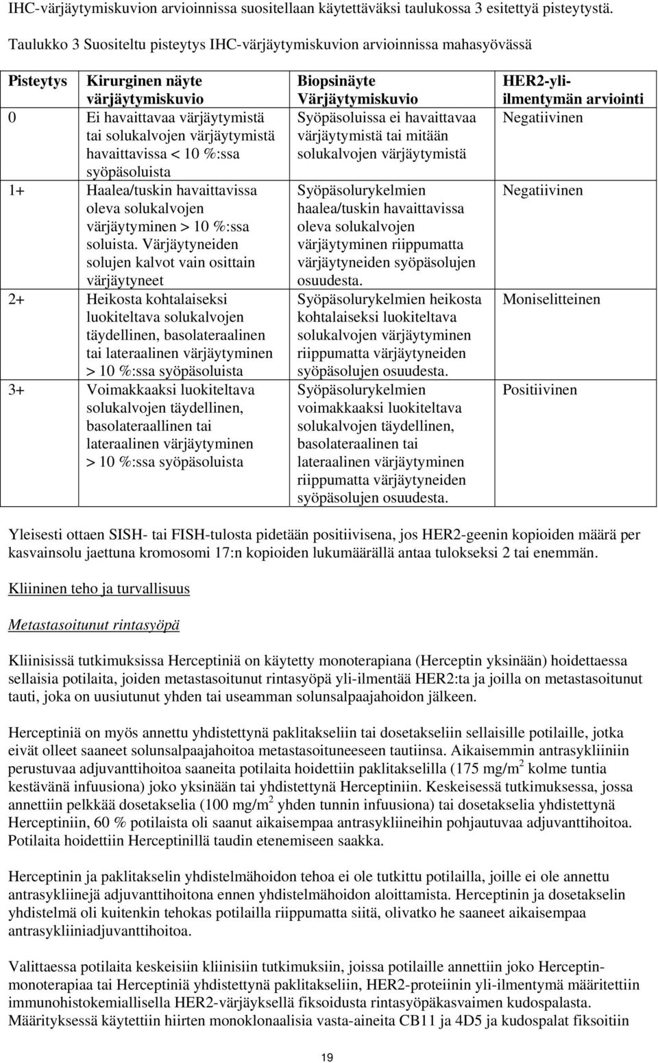 < 10 %:ssa syöpäsoluista 1+ Haalea/tuskin havaittavissa oleva solukalvojen värjäytyminen > 10 %:ssa soluista.