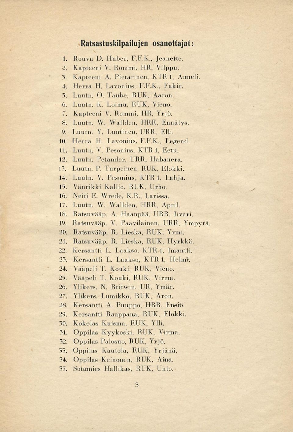 V. Pesonius, KTR 1. Eetu. 12. Luutn. Petander, URR, Habanera. 13. Luutn. P. Turpeinen, RUK, Elokki. 14. Luutn. V. Pesonius, KTR 1, Lahja. 15. Vänrikki Kallio, RUK, Urho. 16. Neiti E. Wrede, K.R., Larissa.