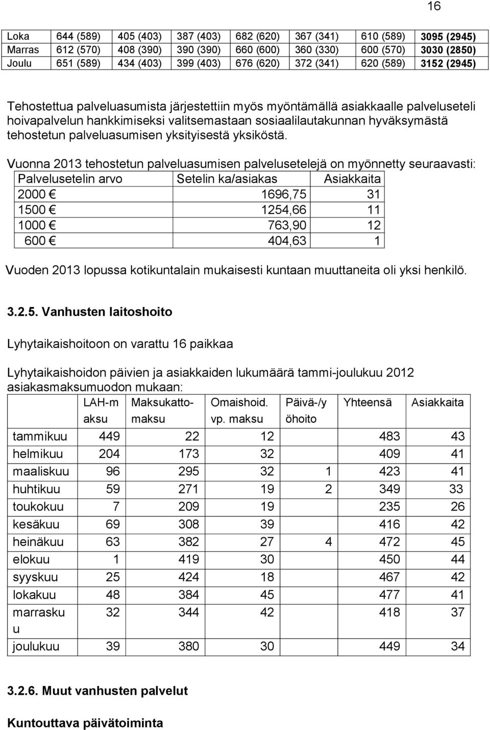 tehostetun palveluasumisen yksityisestä yksiköstä.