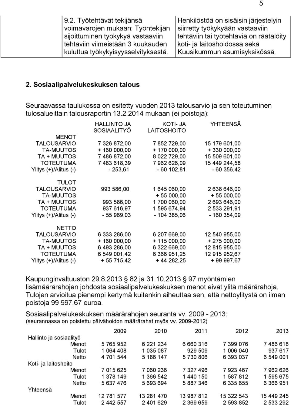 Sosiaalipalvelukeskuksen talous Seuraavassa taulukossa on esitetty vuoden 20
