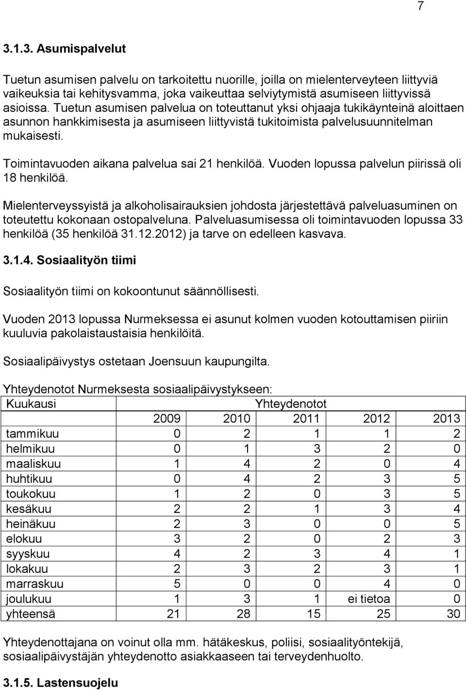 Toimintavuoden aikana palvelua sai 21 henkilöä. Vuoden lopussa palvelun piirissä oli 18 henkilöä.