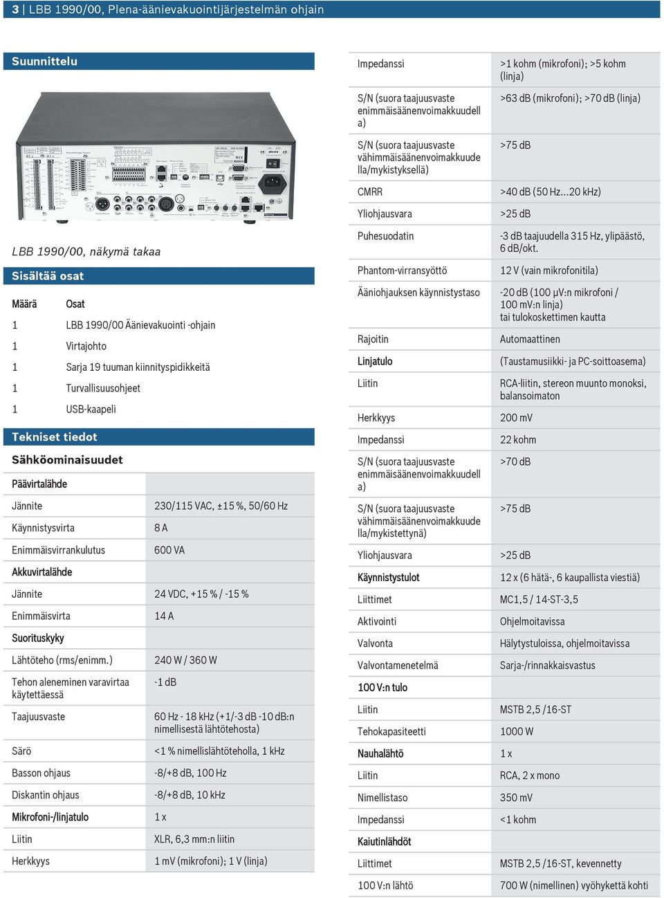 ..20 khz) >25 db LBB 1990/00, näkymä takaa Sisältää osat Määrä Osat 1 LBB 1990/00 Äänievakointi -ohjain 1 Virtajohto 1 Sarja 19 tman kiinnityspidikkeitä 1 Trvallissohjeet 1 USB-kaapeli Tekniset