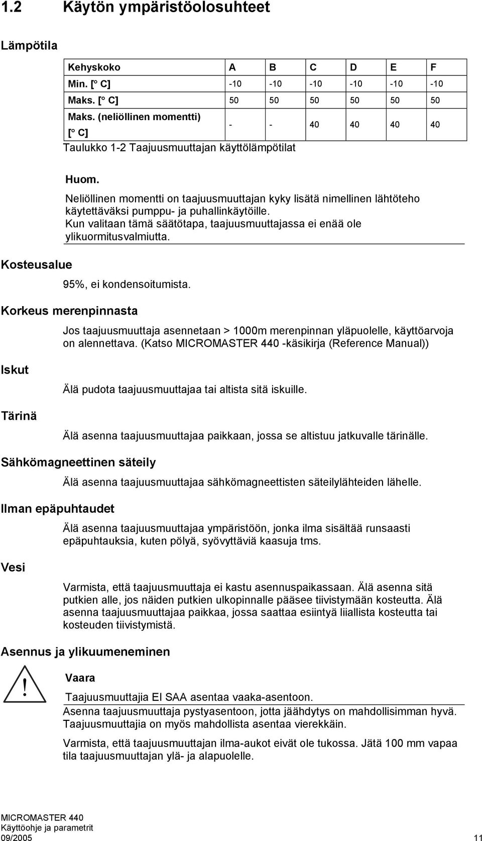 Neliöllinen momentti on taajuusmuuttajan kyky lisätä nimellinen lähtöteho käytettäväksi pumppu- ja puhallinkäytöille. Kun valitaan tämä säätötapa, taajuusmuuttajassa ei enää ole ylikuormitusvalmiutta.