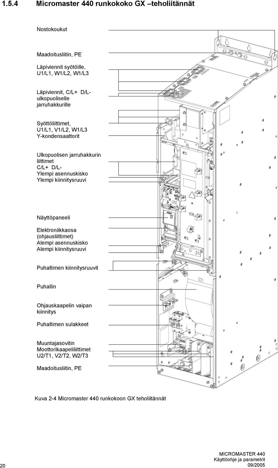 Connection to Y-kondensaattorit Y-Capacitor Ulkopuolisen jarruhakkurin Connection C/L+ D/Lliittimet for external braking unit C/L+ D/LYlempiTop asennuskisko adjustment rail YlempiTop kiinnitysruuvi