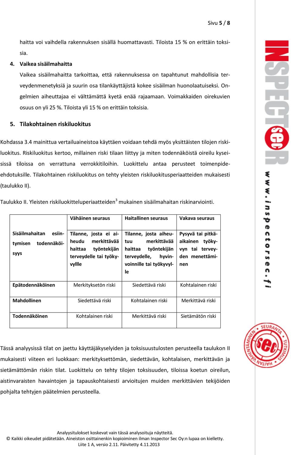 Ongelmien aiheuttajaa ei välttämättä kyetä enää rajaamaan. Voimakkaiden oirekuvien osuus on yli 25 %. Tiloista yli 15 % on erittäin toksisia. 5. Tilakohtainen riskiluokitus Kohdassa 3.