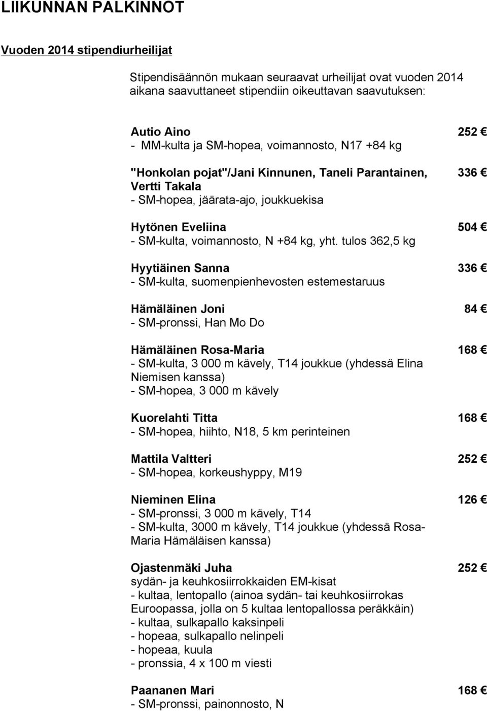 tulos 362,5 kg Hyytiäinen Sanna - SM-kulta, suomenpienhevosten estemestaruus Hämäläinen Joni - SM-pronssi, Han Mo Do Hämäläinen Rosa-Maria - SM-kulta, 3 000 m kävely, T14 joukkue (yhdessä Elina