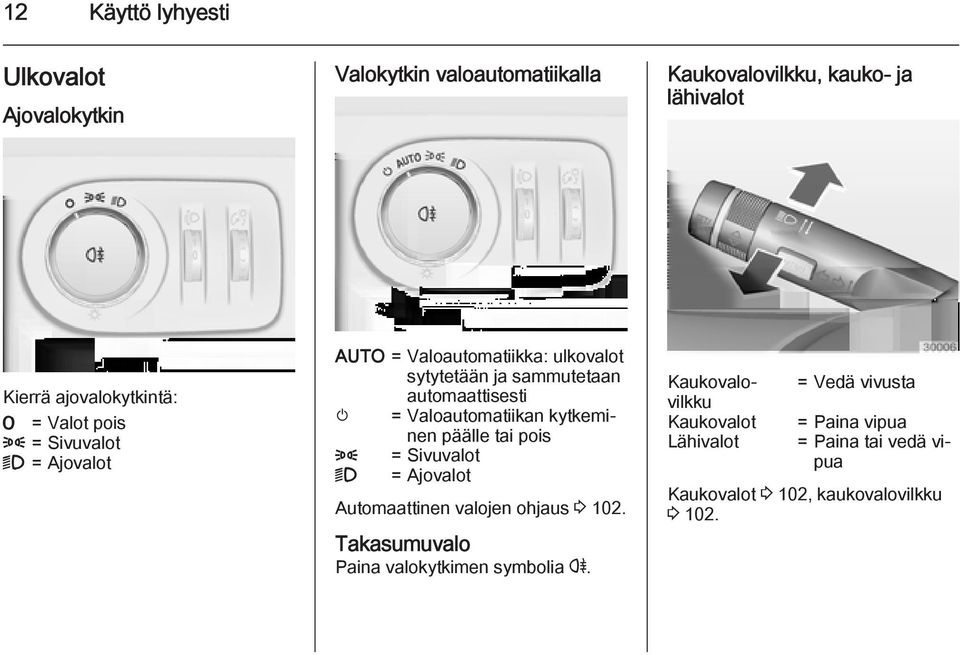 Valoautomatiikan kytkeminen päälle tai pois 8 = Sivuvalot 9 = Ajovalot Automaattinen valojen ohjaus 3 102.