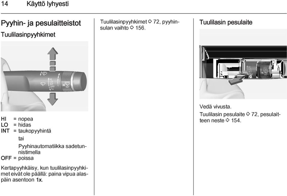 Tuulilasin pesulaite HI = nopea LO = hidas INT = taukopyyhintä tai Pyyhinautomatiikka