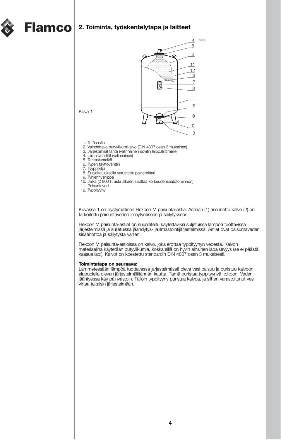 Tyhjennysnippa 10. Jalka (2 800 litrasta alkaen sisältää korkeudensäätötominnon) 11. Paisuntavesi 12. Typpityyny Kuvassa 1 on pystymallinen Flexcon M paisunta-astia.