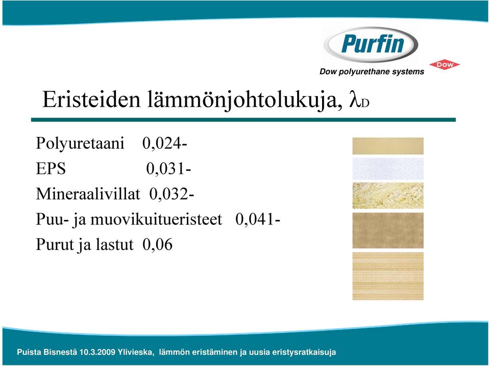 Mineraalivillat 0,032- Puu- ja