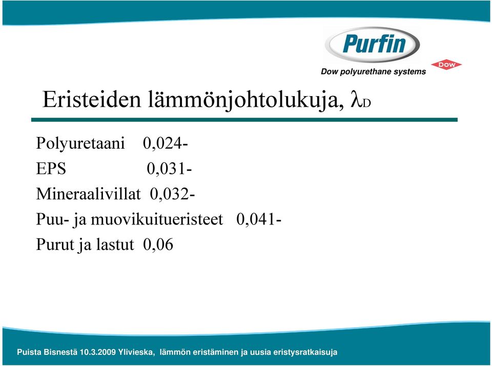 Mineraalivillat 0,032- Puu- ja