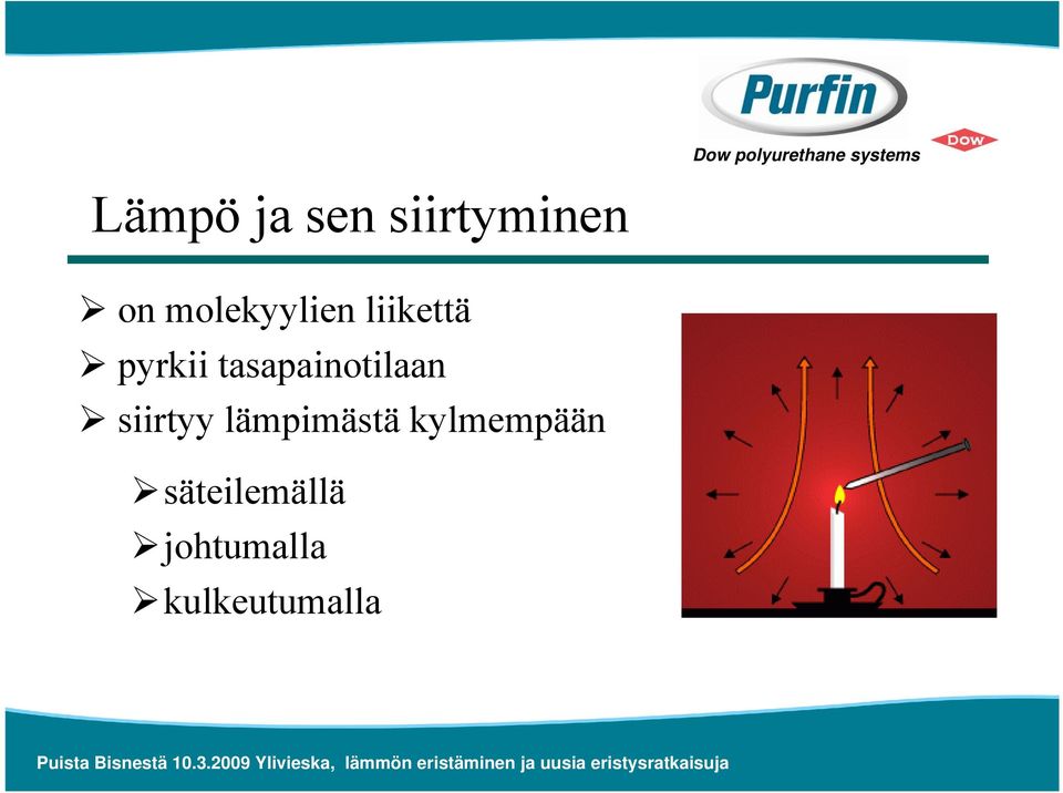 tasapainotilaan siirtyy lämpimästä